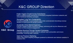 Company Business Plan · 4개국어
